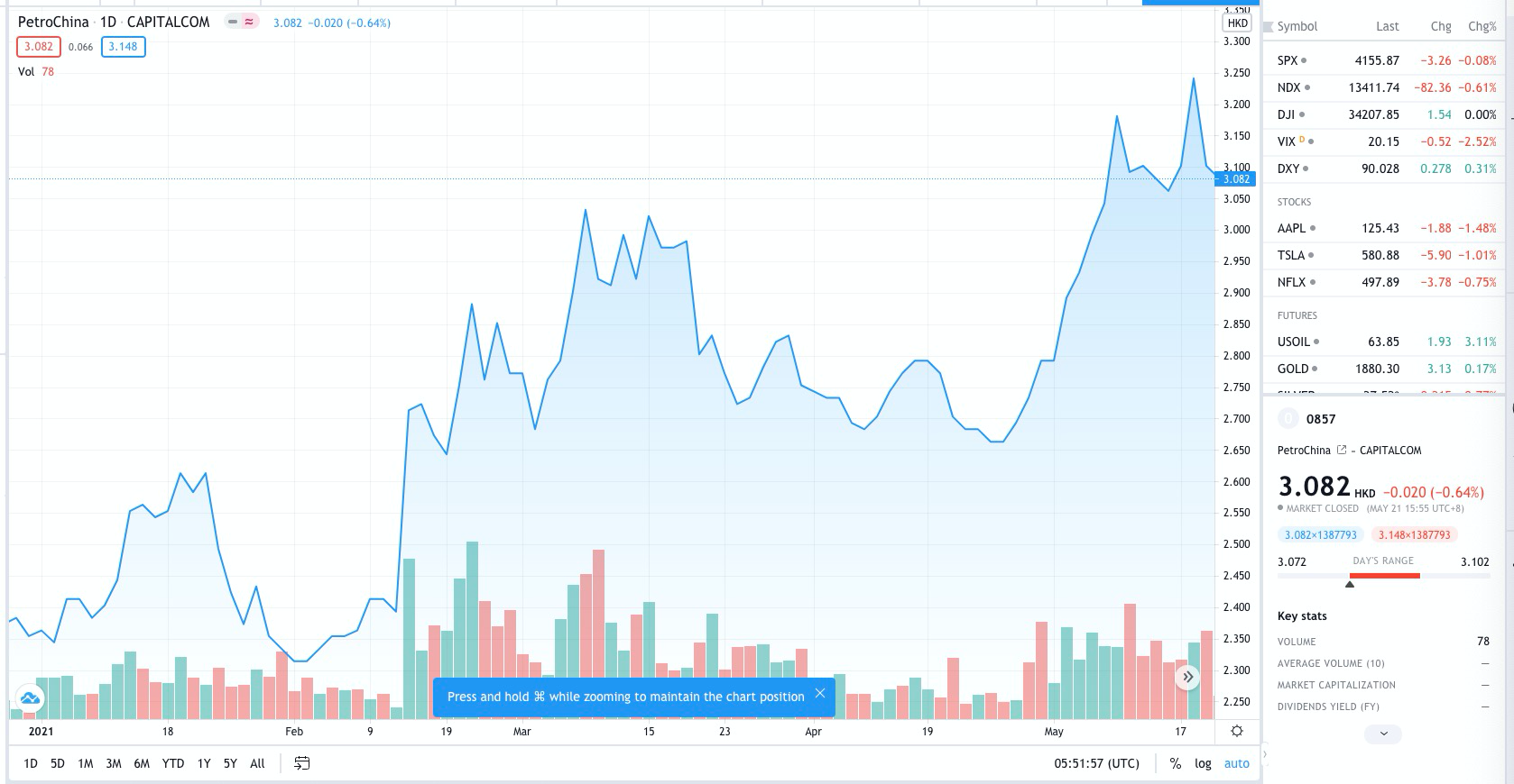 清洁能源将成为未来大赢家，投资逻辑全解析